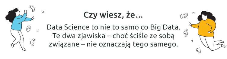 Grafika z tekstem: Czy wiesz, że…Data Science to nie to samo co Big Data. Te dwa zjawiska – choć ściśle ze sobą związane – nie oznaczają tego samego.