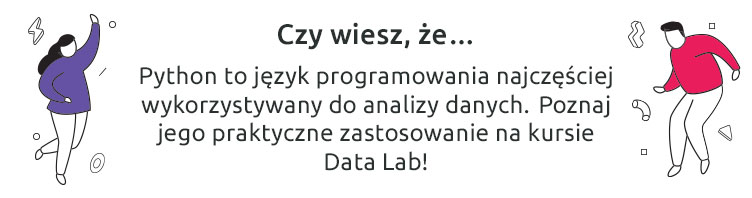 Grafika z tekstem: Python to język programowania najczęściej wykorzystywany do analizy danych. Poznaj jego praktyczne zastosowanie na kursie Analityk Danych!