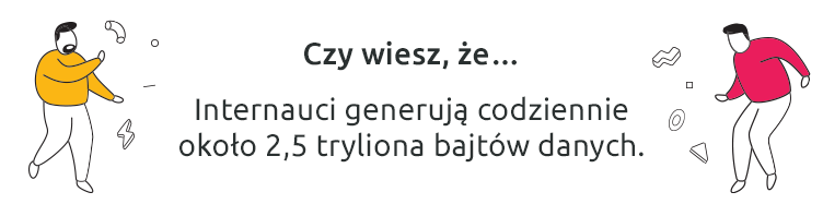 Grafika z tekstem: Internauci generują codziennie około dwóch i pół tryliona bajtów danych